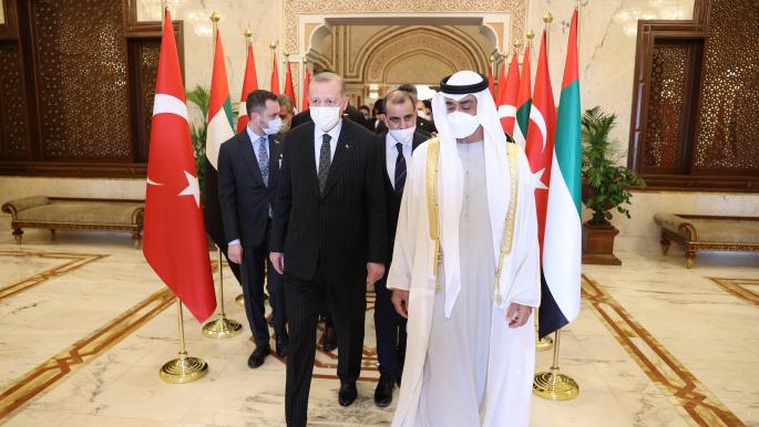 التبادل التجاري بين تركيا والدول العربية